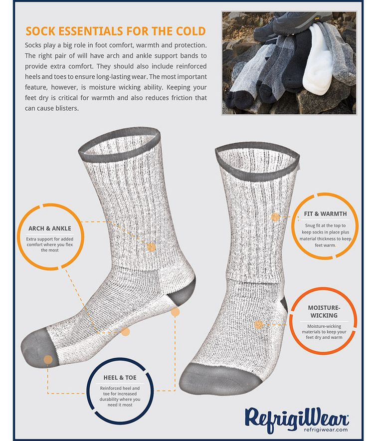 The Consequences of Neglecting Your Sock Rotation Venus Zine