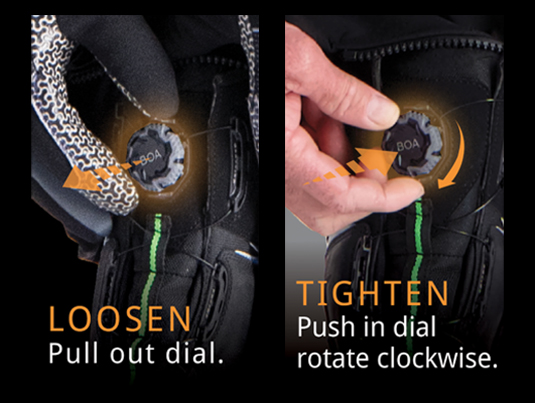 BOA Fit System